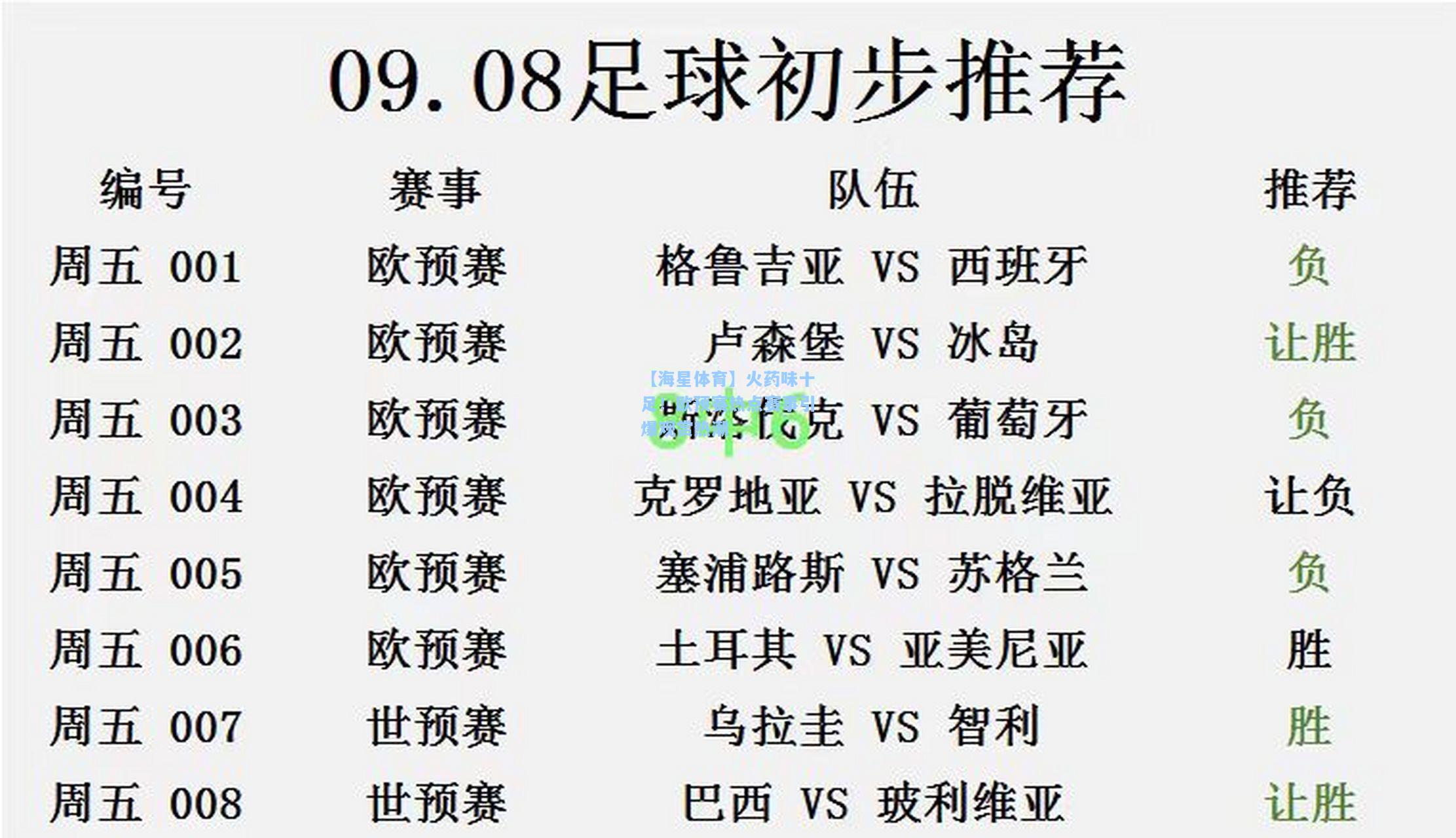 【海星体育】火药味十足！欧预赛热点赛事引爆观赏热潮  第1张