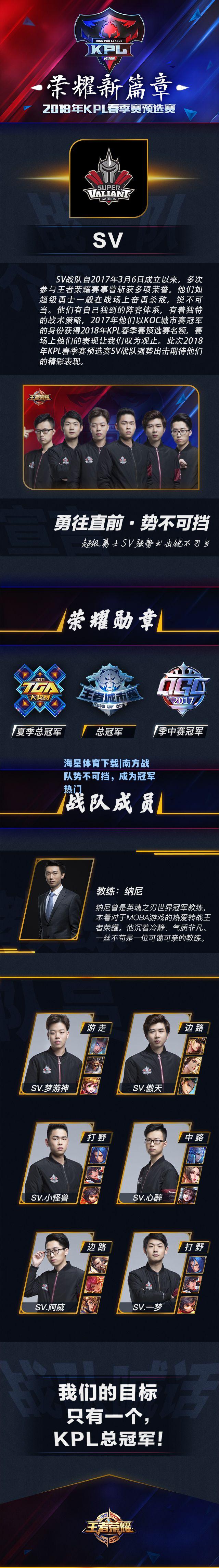 海星体育下载|南方战队势不可挡，成为冠军热门  第1张